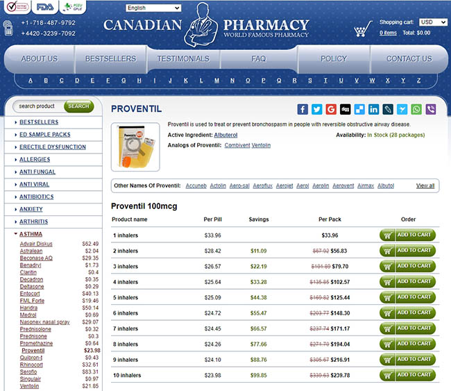 Albuterol sulfate hfa 90 mcg - buy albuterol without prescription online